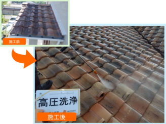 屋根高圧洗浄 施工前と施工後の比較